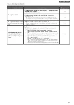 Предварительный просмотр 51 страницы Panasonic AW-HR140PJ Operating Instructions Manual