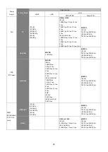 Preview for 24 page of Panasonic AW-HS50 Series Operating Instructions Manual