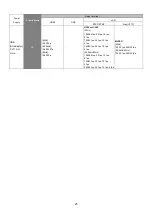 Preview for 25 page of Panasonic AW-HS50 Series Operating Instructions Manual