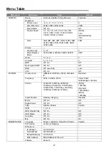 Preview for 47 page of Panasonic AW-HS50 Series Operating Instructions Manual