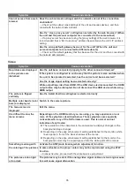 Preview for 76 page of Panasonic AW-HS50 Series Operating Instructions Manual