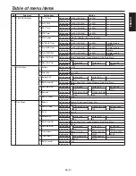 Preview for 57 page of Panasonic AW-HS50E Operating Instructions Manual