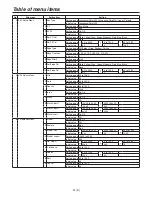 Preview for 58 page of Panasonic AW-HS50E Operating Instructions Manual