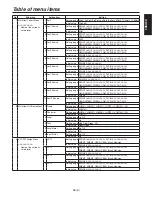 Preview for 59 page of Panasonic AW-HS50E Operating Instructions Manual