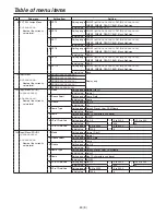 Preview for 60 page of Panasonic AW-HS50E Operating Instructions Manual