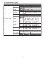 Preview for 62 page of Panasonic AW-HS50E Operating Instructions Manual