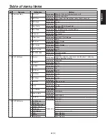 Preview for 63 page of Panasonic AW-HS50E Operating Instructions Manual