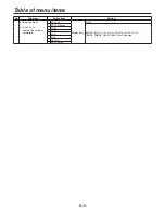 Preview for 64 page of Panasonic AW-HS50E Operating Instructions Manual