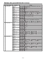 Preview for 190 page of Panasonic AW-HS50E Operating Instructions Manual