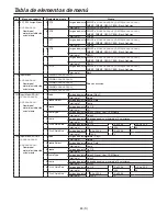 Preview for 324 page of Panasonic AW-HS50E Operating Instructions Manual