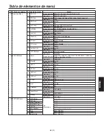 Preview for 327 page of Panasonic AW-HS50E Operating Instructions Manual