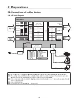 Preview for 110 page of Panasonic AW-HS50N Operating Instructions Manual