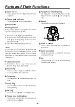 Preview for 14 page of Panasonic AW-LZ16MD73P Operating Instructions Manual