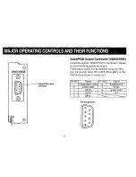 Preview for 6 page of Panasonic AW-PB302 Operating Instructions Manual