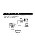 Preview for 9 page of Panasonic AW-PB302 Operating Instructions Manual