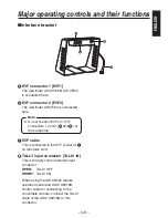 Preview for 7 page of Panasonic AW-PB305 Operating Instructions Manual