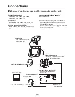 Preview for 10 page of Panasonic AW-PB305 Operating Instructions Manual