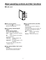 Preview for 7 page of Panasonic AW-PB305AN Operating Instructions Manual