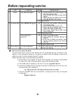 Preview for 16 page of Panasonic AW-PB309P Operating Instructions Manual