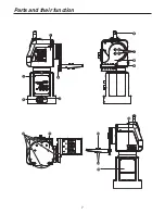 Preview for 7 page of Panasonic AW-PB504 Operating Instructions Manual