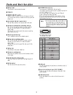 Preview for 8 page of Panasonic AW-PB504 Operating Instructions Manual