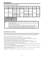 Preview for 16 page of Panasonic AW-PB504 Operating Instructions Manual