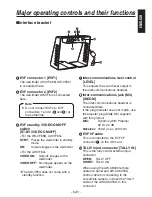 Preview for 7 page of Panasonic AW-PB506AL Operating Instructions Manual