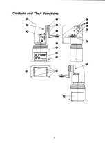 Предварительный просмотр 11 страницы Panasonic AW-PH300AP Service Manual