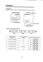 Предварительный просмотр 15 страницы Panasonic AW-PH300AP Service Manual