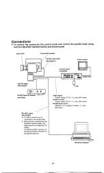 Предварительный просмотр 26 страницы Panasonic AW-PH300AP Service Manual