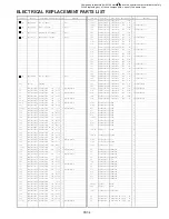 Preview for 51 page of Panasonic AW-PH350E Service Manual