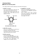 Preview for 19 page of Panasonic AW-PH350P Operating Instructions Manual