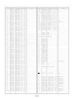 Preview for 52 page of Panasonic AW-PH350P Service Manual