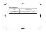 Preview for 10 page of Panasonic AW-PS510AN Operating Instructions Manual