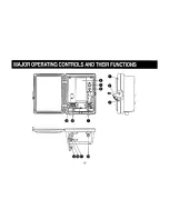 Preview for 6 page of Panasonic AW-PS600 Operating Instructions Manual