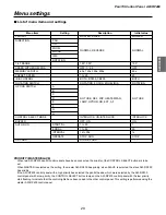 Preview for 29 page of Panasonic AW-RC400 Operating Instructions Manual