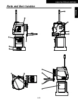 Preview for 7 page of Panasonic AW-RC400E Operating Instructions Manual