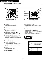 Preview for 8 page of Panasonic AW-RC400E Operating Instructions Manual