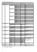 Preview for 54 page of Panasonic AW-RP120G Operating Instructions Manual