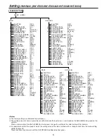 Предварительный просмотр 6 страницы Panasonic AW-RP605AN Operating Instructions Manual