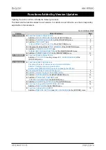 Preview for 1 page of Panasonic AW-RP60G Manual Updating Changes