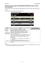 Preview for 14 page of Panasonic AW-RP60G Manual Updating Changes