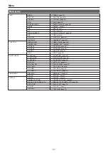 Предварительный просмотр 37 страницы Panasonic AW-RP60G Operating Instructions Manual