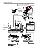 Preview for 16 page of Panasonic AW-RP615 Operating Instructions Manual