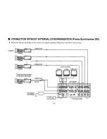 Preview for 16 page of Panasonic AW-SW300 Operating Instructions Manual