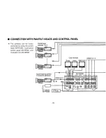 Preview for 18 page of Panasonic AW-SW300 Operating Instructions Manual