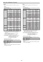 Preview for 106 page of Panasonic AW-UE100 Operating Instructions Manual