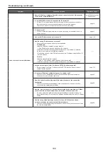 Предварительный просмотр 166 страницы Panasonic AW-UE100 Operating Instructions Manual