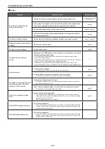 Предварительный просмотр 169 страницы Panasonic AW-UE100 Operating Instructions Manual