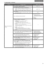 Preview for 53 page of Panasonic AW-UE100KP Operating Instructions Manual